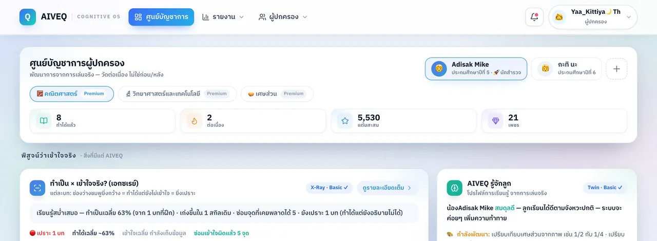 ศูนย์ข้อมูลผู้ปกครองของ AIVEQ แสดงสถิติการฝึกของนักเรียน
